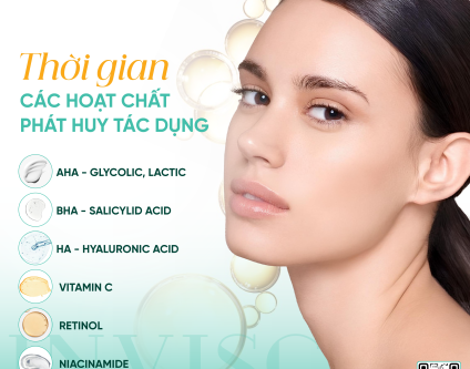 Thời gian các hoạt chất phát huy tác dụng – Đừng vội nản, da cần thời gian để “hồi đáp” bạn!